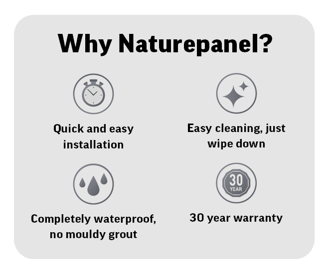 Why_Naturepanel